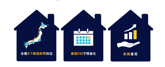 家まもルーノ