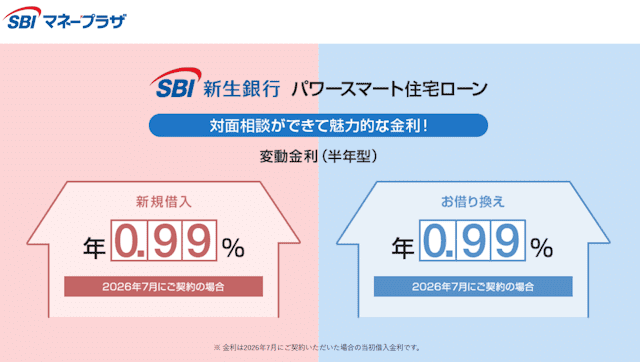 SBIマネープラザ（銀行代理業者）SBI新生銀行住宅ローン