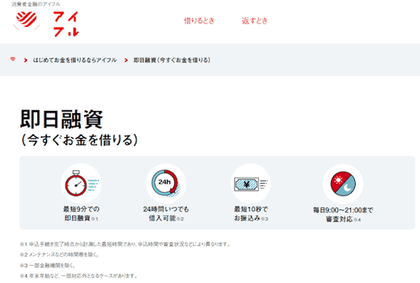 アイフル